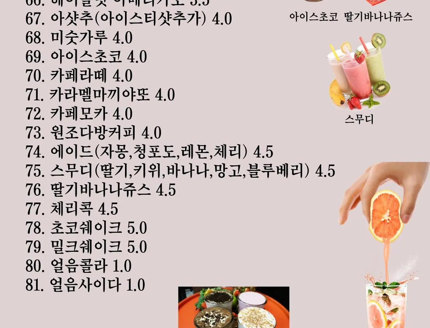 Golden Hotel Incheon 2*,  South Korea